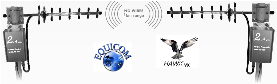 1500M wireless transmitter & receiver for cctv cameras