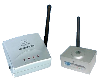 Wireless transmitter & receiver for calving cameras